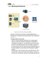 Предварительный просмотр 10 страницы eTung PLC-505 User Manual