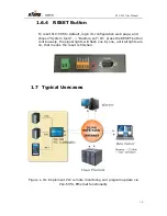 Предварительный просмотр 14 страницы eTung PLC-505 User Manual