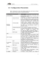 Предварительный просмотр 23 страницы eTung PLC-505 User Manual