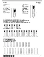 Предварительный просмотр 5 страницы ETVAX 1220 Installation And Operation Manual