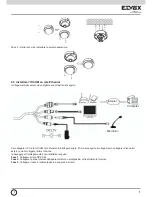 Preview for 3 page of ETVAX 46222.036C Installation And Operation Manual