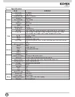 Preview for 7 page of ETVAX 46222.036C Installation And Operation Manual