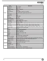 Preview for 14 page of ETVAX 46226.310E Installation And Operation Manual