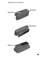 Preview for 5 page of Etymotic Research Companion Mics CM-4 User Manual