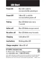 Preview for 20 page of Etymotic Research etyBLU User Manual