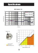 Предварительный просмотр 15 страницы Etymotic BlastPLG EB1 User Manual