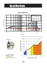 Предварительный просмотр 16 страницы Etymotic BlastPLG EB1 User Manual