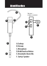 Preview for 5 page of Etymotic etyBLU User Manual