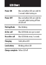 Preview for 12 page of Etymotic etyBLU User Manual