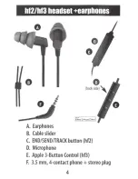 Предварительный просмотр 4 страницы Etymotic HF 2 User Manual