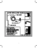 Предварительный просмотр 15 страницы Eubank H SERIES Installation & Operation Manual