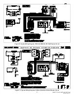 Предварительный просмотр 21 страницы Eubank TH Series Installation & Operation Manual