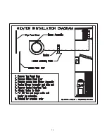 Предварительный просмотр 14 страницы Eubank V SERIES Operating And Maintenance Instruction Manual