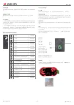 Предварительный просмотр 5 страницы EUCHIPS DMX-E01L Manual