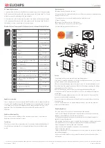 Preview for 2 page of EUCHIPS DMX-E05 Manual