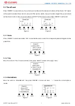 Preview for 3 page of EUCHIPS EUCT01 Manual