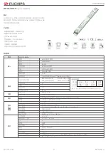 Предварительный просмотр 3 страницы EUCHIPS EULP35D-1WMC-0 Quick Start Manual