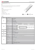 Предварительный просмотр 3 страницы EUCHIPS EUP10D-1HMC-0-120 Quick Manual