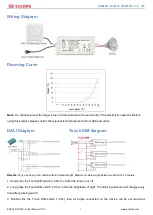 Предварительный просмотр 3 страницы EUCHIPS EUP12D-1H12V-0 User Manual