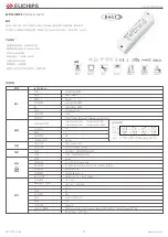 Предварительный просмотр 3 страницы EUCHIPS EUP12D-1HMC-0 Quick Start Manual