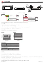 Предварительный просмотр 4 страницы EUCHIPS EUP12D-1HMC-0 Quick Start Manual