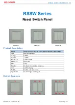 Preview for 1 page of EUCHIPS RSSW Series Manual