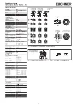 Предварительный просмотр 3 страницы EUCHNER 044894 Operating Instructions Manual