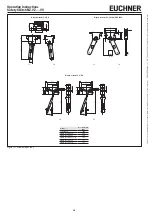 Предварительный просмотр 10 страницы EUCHNER 044894 Operating Instructions Manual