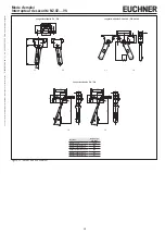 Предварительный просмотр 15 страницы EUCHNER 044894 Operating Instructions Manual