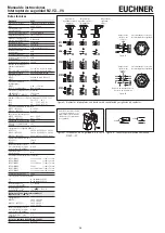 Предварительный просмотр 18 страницы EUCHNER 044894 Operating Instructions Manual