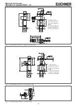 Предварительный просмотр 19 страницы EUCHNER 044894 Operating Instructions Manual