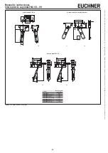 Предварительный просмотр 20 страницы EUCHNER 044894 Operating Instructions Manual