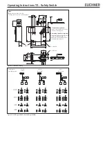 Предварительный просмотр 7 страницы EUCHNER 083965 Operating Instruction