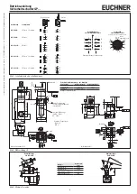 Предварительный просмотр 3 страницы EUCHNER 089725 Operating Instructions Manual