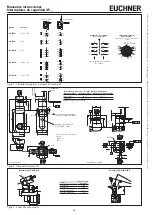 Предварительный просмотр 12 страницы EUCHNER 089725 Operating Instructions Manual