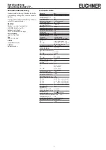 Preview for 3 page of EUCHNER 091491 Operating Instructions Manual