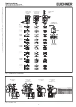 Предварительный просмотр 5 страницы EUCHNER 091491 Operating Instructions Manual