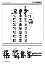 Предварительный просмотр 10 страницы EUCHNER 091491 Operating Instructions Manual