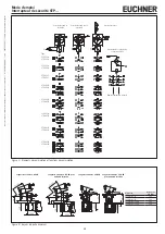 Предварительный просмотр 15 страницы EUCHNER 091491 Operating Instructions Manual