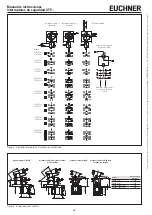 Preview for 20 page of EUCHNER 091491 Operating Instructions Manual