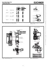 Preview for 6 page of EUCHNER 091682 Operating Instructions Manual