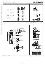 Preview for 9 page of EUCHNER 091682 Operating Instructions Manual