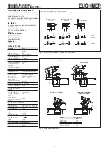 Preview for 15 page of EUCHNER 092050 Operating Instructions Manual