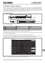 Предварительный просмотр 9 страницы EUCHNER 092136 Operating Instructions Manual