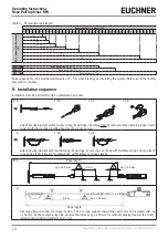 Предварительный просмотр 10 страницы EUCHNER 092136 Operating Instructions Manual