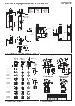 Предварительный просмотр 12 страницы EUCHNER 093159 Operating Instructions Manual