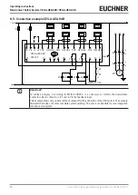 Предварительный просмотр 14 страницы EUCHNER 097075 Operating Instructions Manual