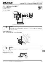 Предварительный просмотр 31 страницы EUCHNER 097075 Operating Instructions Manual