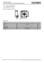 Предварительный просмотр 34 страницы EUCHNER 097075 Operating Instructions Manual