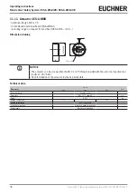 Предварительный просмотр 36 страницы EUCHNER 097075 Operating Instructions Manual